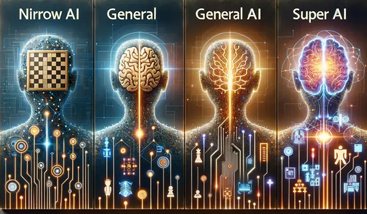 ابزار جدید Scale AI برای ارزیابی مدل های هوش مصنوعی