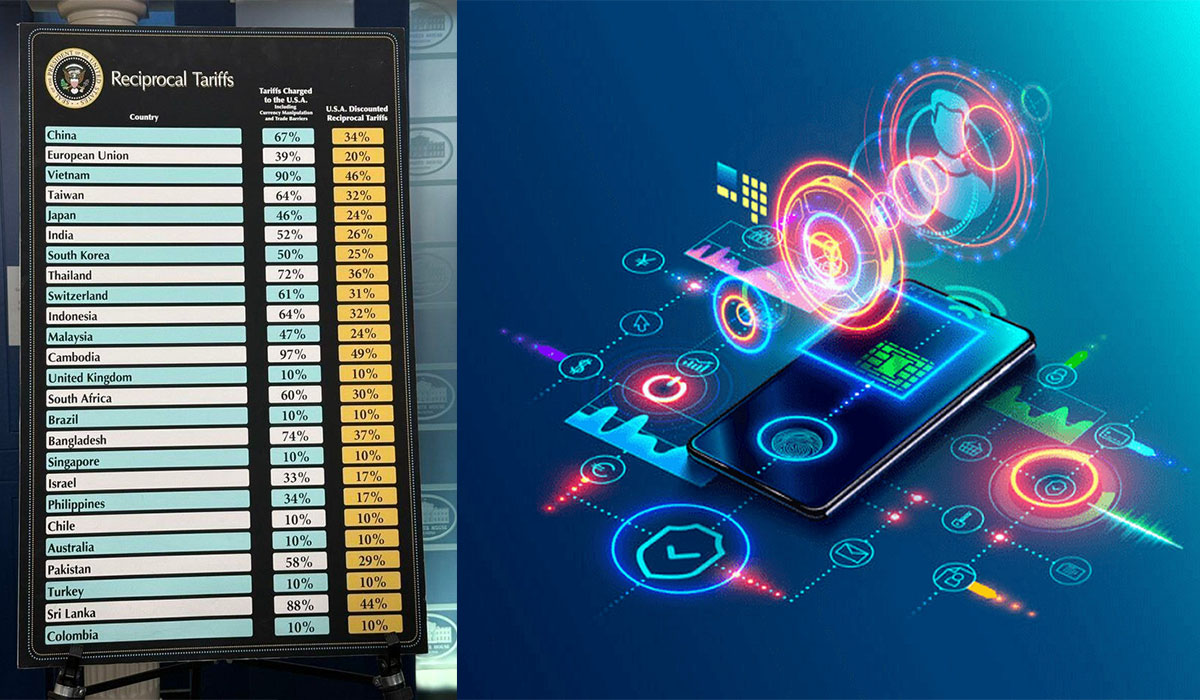 تحلیل تعرفه های تجاری در شرکت های فین تک
