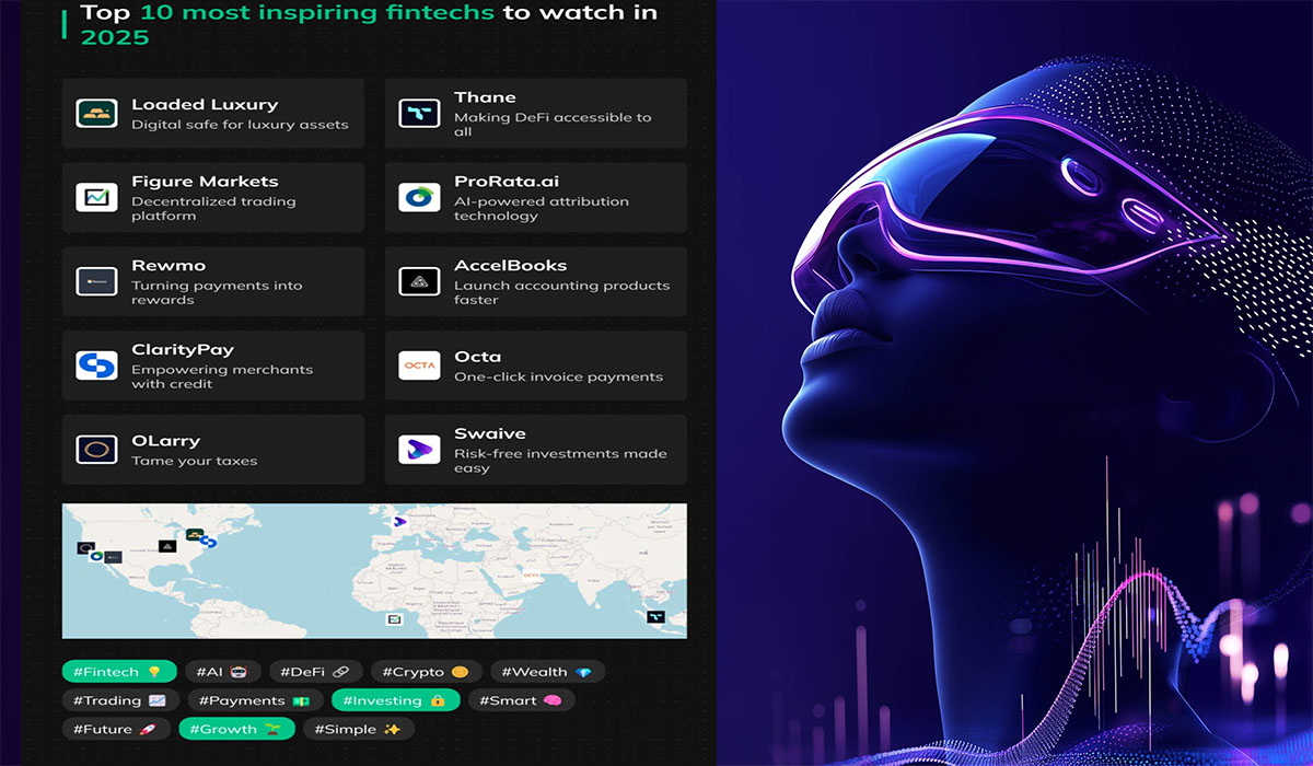 بهترین محصولات و روندهای فین تک ۲۰۲۵