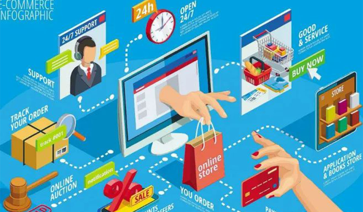 رشد چشم گیر تجارت الکترونیکی در ایران با توسعه فین تک